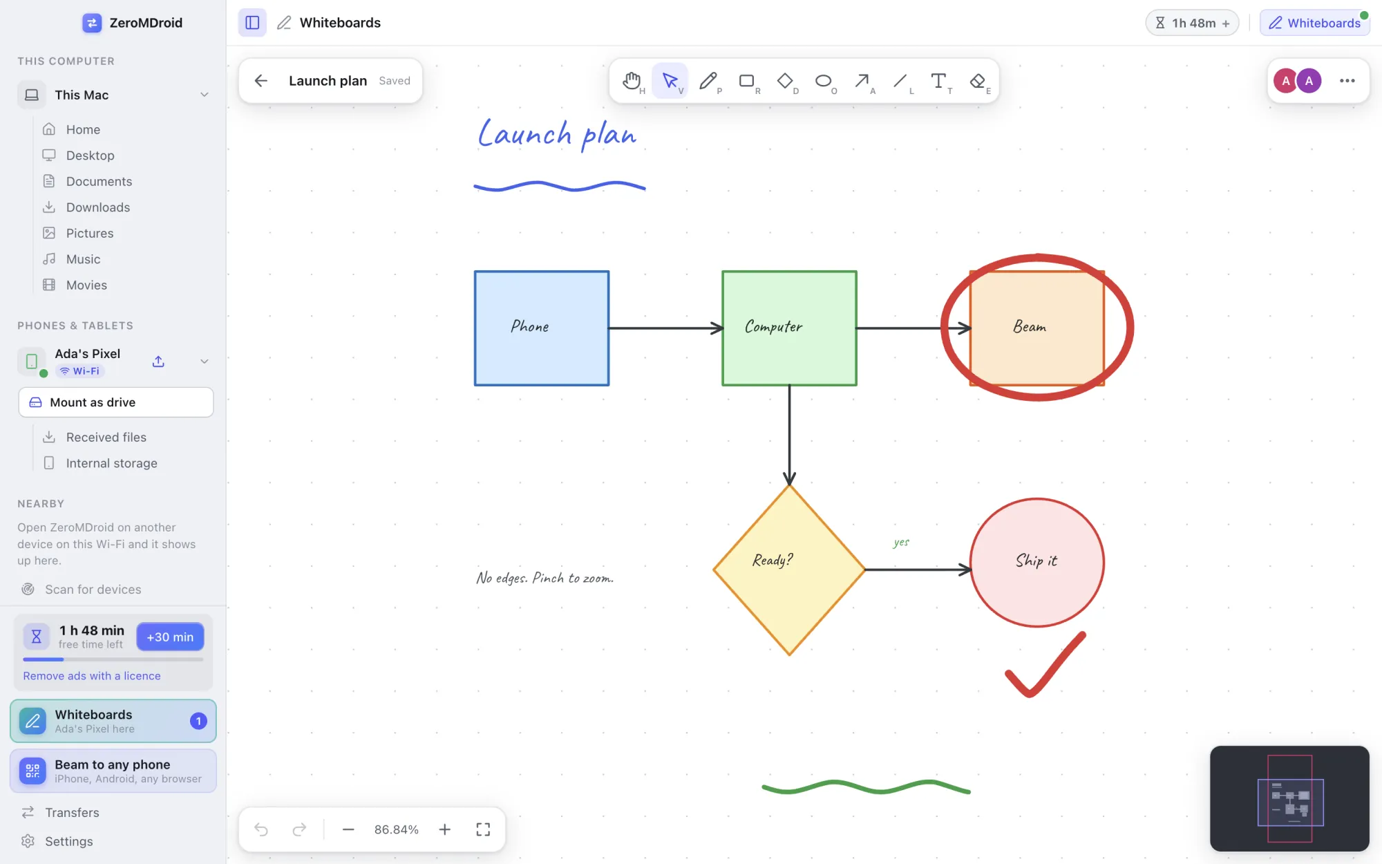 A shared whiteboard in the ZeroMDroid app